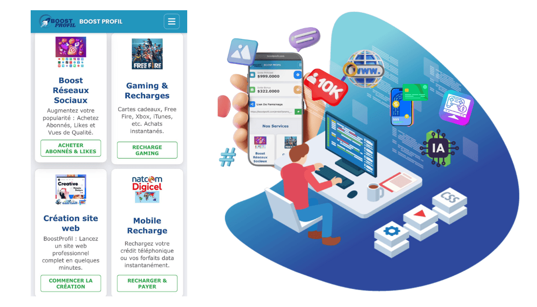 Piblisite Boostprofil